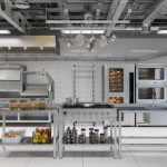 Choosing the Right Equipment for Your Restaurant's Success