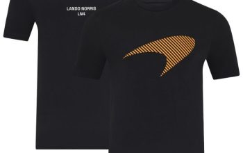 Elevate Your Fan Experience: Shopping Lando Norris Merchandise